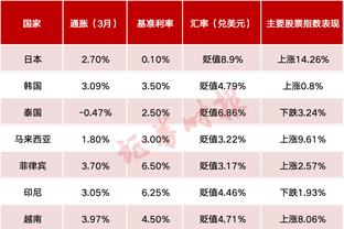 开云登录入口登录不上截图2