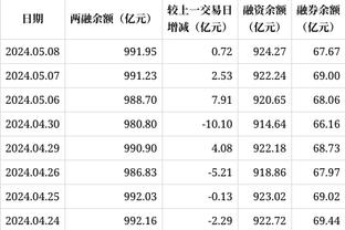 官方：博格巴因药检阳性被暂时禁赛，将继续检测以确定结果