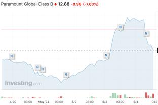 官方：马赛正式签下国米前锋科雷亚，球员将身披20号球衣